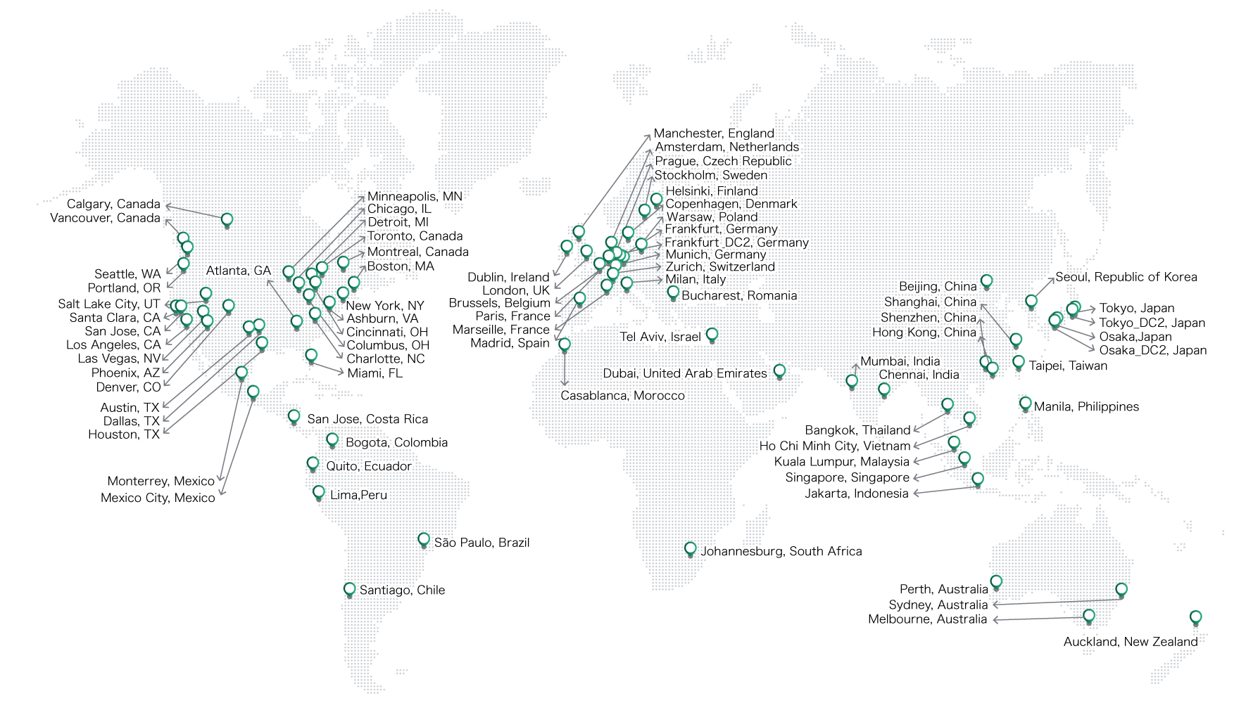 The Largest Independent Global Backboneイメージ