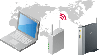 各国のインターネット回線および機器のサービス提供