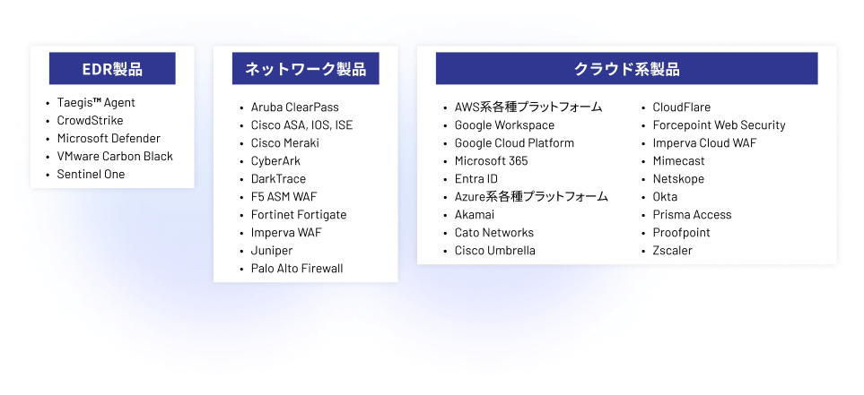 Taegis™ 対応製品の例