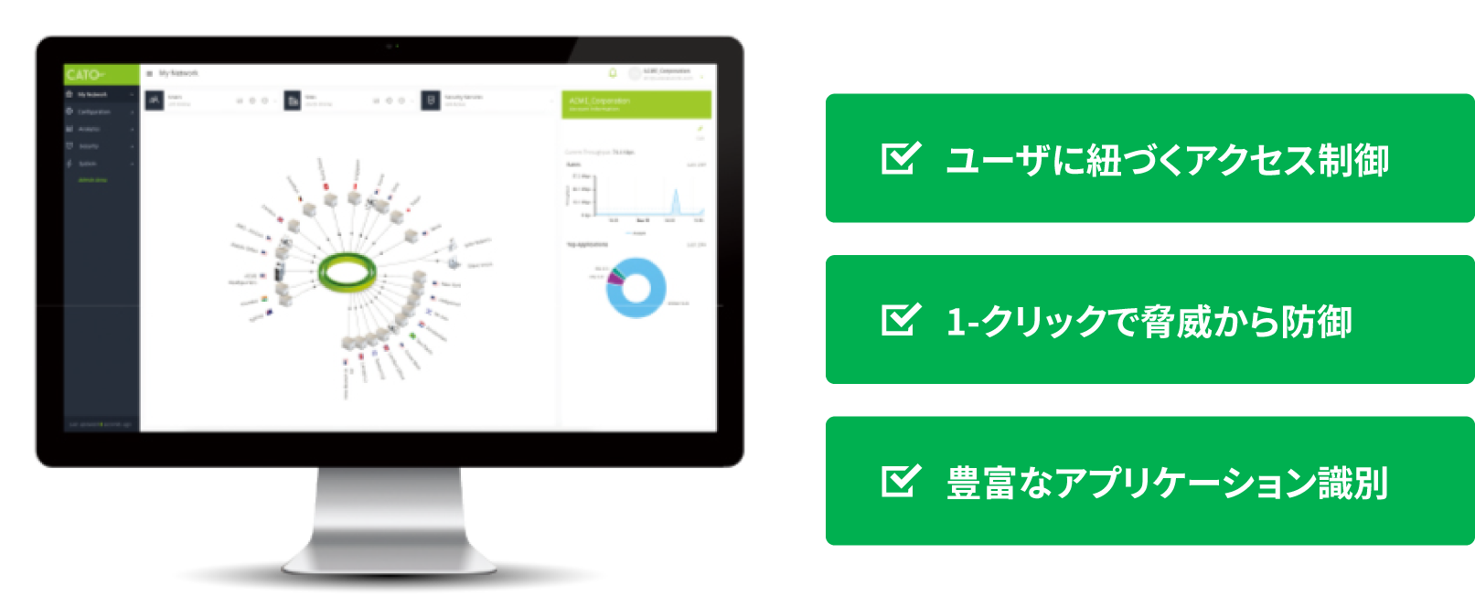 Cato Cloudによるオールインワンで使いやすい管理画面